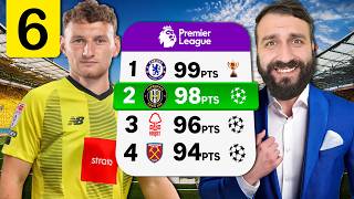 Сможет ФЕДОР ЧАЛОВ вывести СЛАБЫЙ КЛУБ в АПЛ?! #6