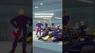 A Beginner's Guide To F1 In 2026! 🧠