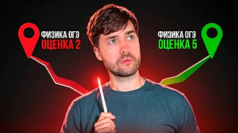 Вся Кинематика с Нуля