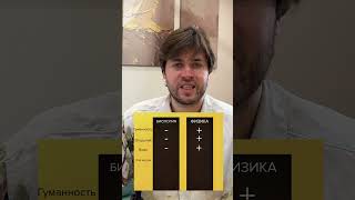 А ты на какой стороне? | Запишись на курс в тгк: globalee_phys | #владич #физика #globalee #огэ #егэ