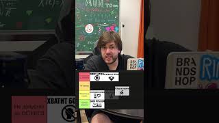 Блин меня выгнали | Запись на курс в тгк: globalee_phys | #владич #физика #globalee #огэ #егэ