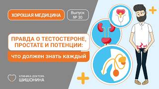 Правда о мужском здоровье! "Хорошая медицина". Поговорим с врачом-онкологом  А. А. Костин.