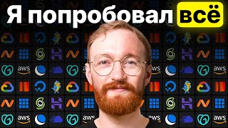 Лучший Веб-Хостинг Для WordPress в 2026 году (Не Выбирайте Неправильно)