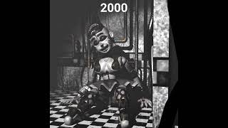 FNAF Fourth Closet Ballora over the years
