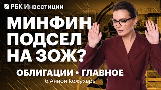 План Минфина по ОФЗ на 2026. Инвестидеи в гособлигациях. Юаневые ОФЗ, прогнозы по ключевой ставке