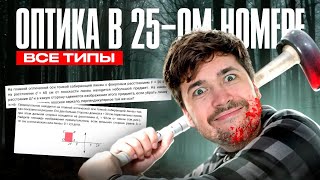Вся Оптика в ЕГЭ. Практика 25 номера