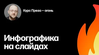 Схемы, графики и диаграммы в презентации. Фрагмент курса «Преза — огонь»