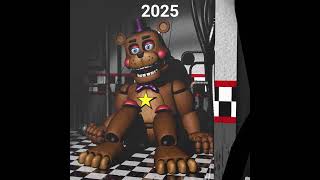 FNAF Rockstar Freddy over the years