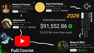 How To Actually Fu*king Start a Faceless Youtube channel with AI [2026 MEGA COURSE]
