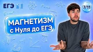 ВЕСЬ МАГНЕТИЗМ С НУЛЯ ДО ЕГЭ | Финальный Курс ЕГЭ 2026 | Влад Перетрухин - Global_EE
