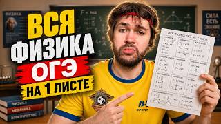 Шпаргалка, которая СПАСЕТ на ОГЭ по физике (все формулы)