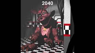 FNAF Rockstar Foxy over the years
