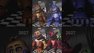 FNAF Rockstar Animatronics over the years