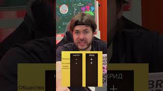 Буди буди будильник! | Запишись на курс в тгк: globalee_phys | #владич #физика #globalee #огэ #егэ