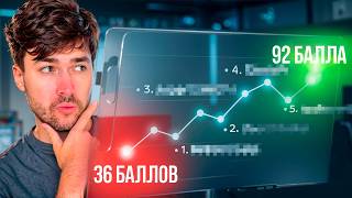 Как СПАСТИ результаты ОГЭ / ЕГЭ. Полная схема