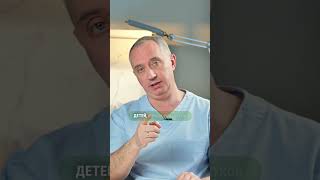 Приглашение на прогулку 28 марта с доктором Шишониным в Москве м. Беляево #прогулка #шишонин