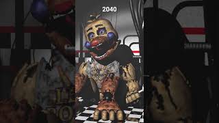 FNAF Rockstar Chica over the years