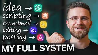 How I Use AI to Automate Content Creation - Step-by-Step Guide (2026)