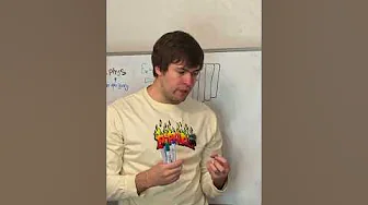 Чем еще можно защищаться? | Запишись на курс в тгк: globalee_phys | #владич #globalee #физика