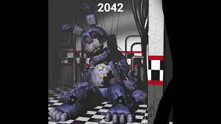 FNAF Rockstar Bonnie over the years