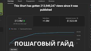 КАК ЗАРАБОТАТЬ ПЕРВУЮ 1000$ НА АМЕРИКАНСКОМ ЮТУБЕ🇺🇸?