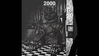 FNAF Fourth Closet Yenndo over the years