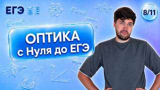 ВСЯ ОПТИКА С НУЛЯ ДО ЕГЭ | Финальный Курс ЕГЭ 2026 | Влад Перетрухин - Global_EE