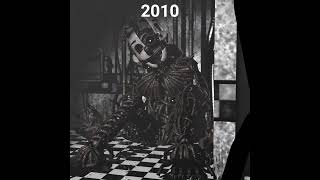 FNAF Fourth Closet Ennard over the years