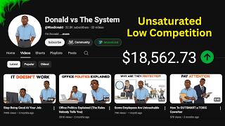 How I Make Viral Workplace Psychology AI videos In 5 Minutes