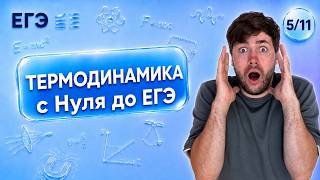 ВСЯ ТЕРМОДИНАМИКА С НУЛЯ ДО ЕГЭ | Финальный Курс ЕГЭ 2026 | Влад Перетрухин - Global_EE