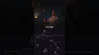 Interview Lighting🎬💡