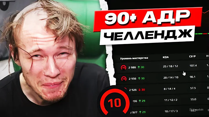 РЕЙЧЕЛ ВЫПОЛНИЛ ЧЕЛЛЕНДЖ на СТРИМЕ! - СДЕРЖАЛ СЛОВО и ПОБРИЛСЯ НАЛЫСО! (CS2)