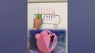 Правда или Фейк??? | Запишись на курс в тгк: globalee_phys | #физика #владич #global_ee #globalee