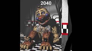 FNAF Rockstar Chica over the years