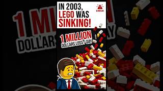 LEGO Was Losing $1 Million A DAY?!