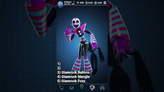 Ranking FNAF Security Breach Workshop Videos 🛠️