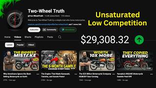 How I Create Viral Motorbike Education Videos In 5 Minutes