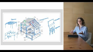 Использование планшета на экскурсиях и лекциях. Александра Зацепина. Корпоративный лекторий.