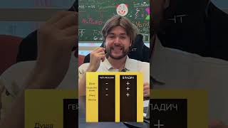 Я же прав?? | Запишись на курс в тгк: globalee_phys | #владич #физика #globalee #огэ #егэ